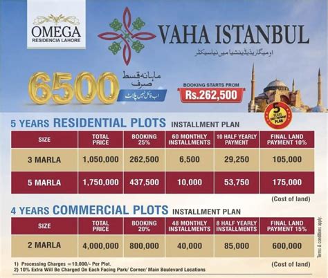 omega residencia lahore payment.